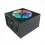 PSU - Nguồn