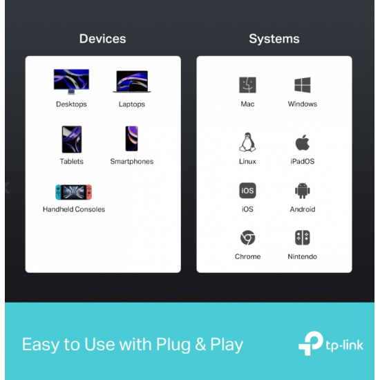 Hub USB Type-C 6 Cổng - UH6120C