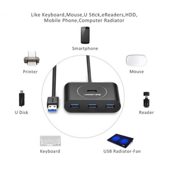 Bộ chia Hub USB 3.0 4 cổng màu đen dài 50CM Ugreen 20290
