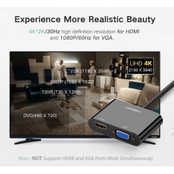 Bộ Chuyển HDMI Ra HDMI Và VGA Cao Cấp UGREEN 40744