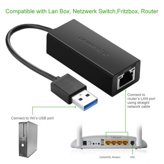 Bộ Chuyển USB Ra LAN Cao Cấp UGREEN CR110/CR111