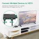 Bộ gộp HDMI 5 vào 1 ra Ugreen 40205 chính hãng, FullHD 1080p Bộ gộp HDMI 5 vào 1 ra Ugreen 40205 chính hãng, FullHD 1080p