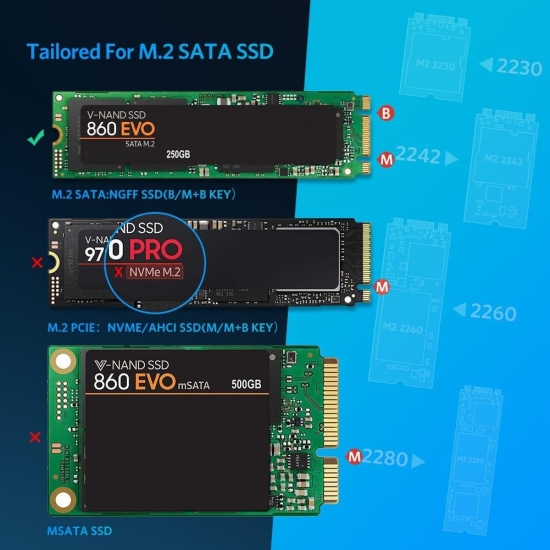 Hộp ổ cứng M2 SATA NGFF 6Gbps cổng USB Type-C UGREEN CM238 60355
