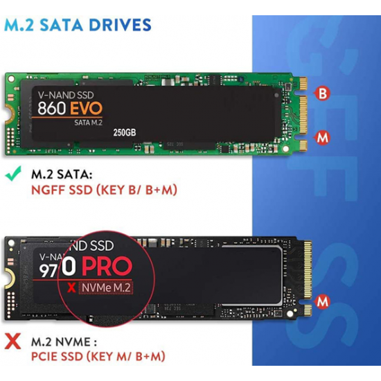 Hộp ổ cứng M2 SATA NGFF 5Gbps cổng Micro USB 3.0 UGREEN CM238 60530