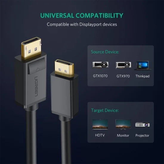 Cáp DisplayPort 1.2 Hỗ trợ 4K@60Hz cao cấp UGREEN DP102 Cáp DisplayPort 1.2 Hỗ trợ 4K@60Hz cao cấp UGREEN DP102