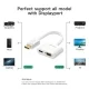 Cáp DisplayPort ra VGA / HDMI 4K@30Hz cao cấp UGREEN MM138 Cáp DisplayPort ra VGA / HDMI 4K@30Hz cao cấp UGREEN MM138