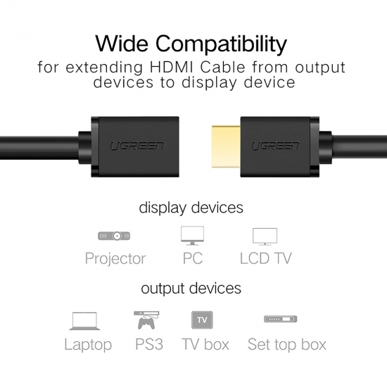 Cáp Nối Dài HDMI 4K@60Hz Cao Cấp UGREEN HD107