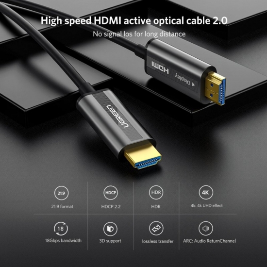 Cáp HDMI 2.0 Sợi Quang Cao Cấp Hổ Trợ 4K UGREEN HD132