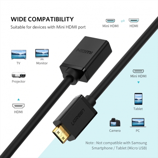 Cáp Chuyển Đổi Mini HDMI ra HDMI 2.0 Hỗ trợ 4K@60Hz Cao Cấp UGREEN 20137