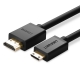 Cáp Mini HDMI To HDMI 1M Ugreen 10195