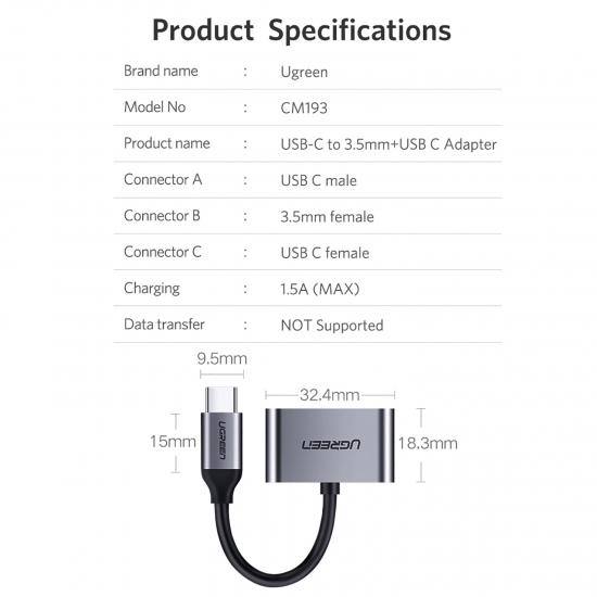 Cáp USB Type C ra Audio 3.5mm & USB- C Sạc Cao Cấp UGREEN 50596