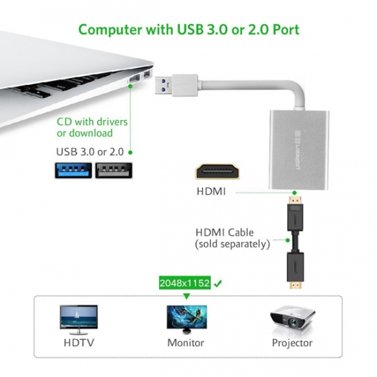Cáp Chuyển USB 3.0 ra HDMI Cao Cấp UGREEN 40229