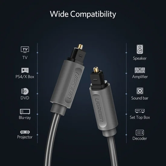 Cáp Âm Thanh Sợi Quang Chính Hãng UGREEN AV122 Cáp Âm Thanh Sợi Quang Chính Hãng UGREEN AV122