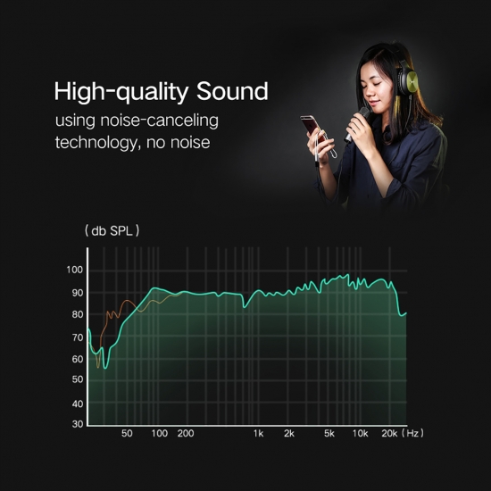 Cáp Chia Audio 3.5mm ra Tai Nghe & Mic riêng biệt Cao Cấp UGREEN AV141