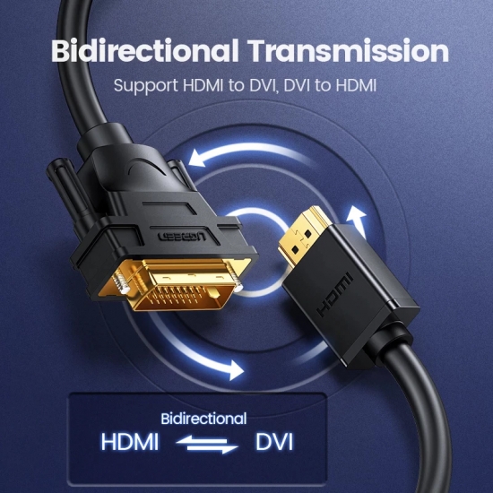 Cáp Chuyển HDMI ra DVI 24+1 hỗ trợ Full-HD 1080p cao cấp UGREEN HD106