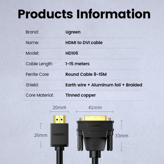 Cáp Chuyển HDMI ra DVI 24+1 hỗ trợ Full-HD 1080p cao cấp UGREEN HD106