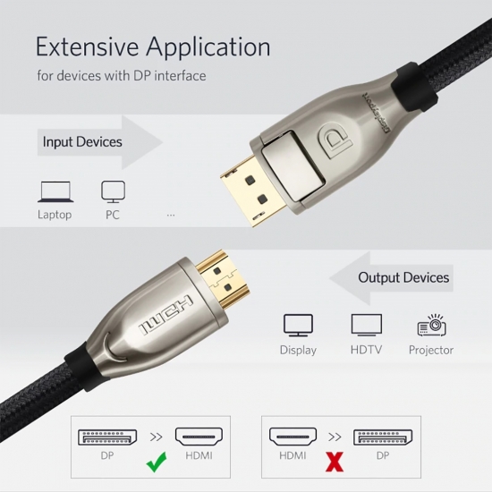 Cáp Chuyển Đổi DisplayPort ra HDMI hỗ trợ 4K@60Hz cao cấp UGREEN DP111