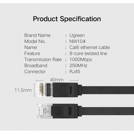 Cáp Mạng Đúc Sẵn Cat6 UTP 1000Mbps Dây Dẹp Cao Cấp UGREEN NW104