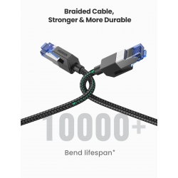 Cáp mạng Cat 8 đúc sẵn 2 đầu S/FTP 40Gbps bọc dù Ugreen Cáp mạng Cat 8 đúc sẵn 2 đầu S/FTP 40Gbps bọc dù Ugreen
