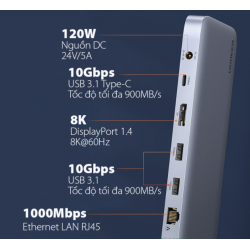 HUB Thunderbolt 3 (USB Type-C) Ugreen 80547 -Hub12 in 1 (Support DP 8K@60Hz DC 24v 5A 120W)