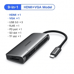 Bộ chuyển USB C to HDMI + VGA + USB 3.0 + LAN 1Gbps + Card Reader đa năng Ugreen CM179