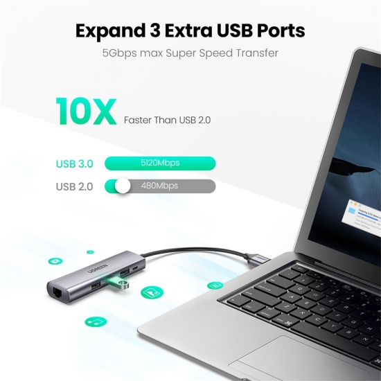 Bộ chuyển USB 3.0 to LAN 1Gbps + Hub USB 3.0 3 Cổng Ugreen 60812