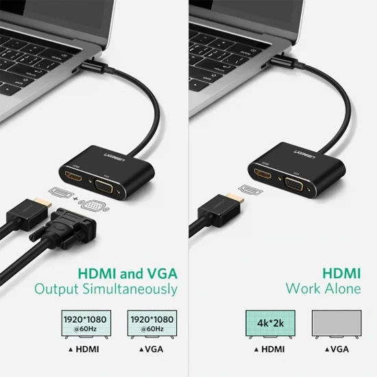 Cáp chuyển USB Type C ra VGA và HDMI 4k Ugreen CM162 Cáp chuyển USB Type C ra VGA và HDMI 4k Ugreen CM162