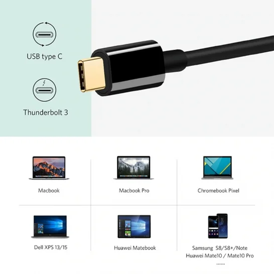 Cáp chuyển USB Type C ra VGA và HDMI 4k Ugreen CM162 Cáp chuyển USB Type C ra VGA và HDMI 4k Ugreen CM162
