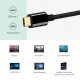 Cáp chuyển USB Type C ra VGA và HDMI 4k Ugreen CM162 Cáp chuyển USB Type C ra VGA và HDMI 4k Ugreen CM162