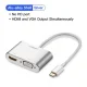 Cáp chuyển USB Type C ra VGA và HDMI 4k Ugreen CM162 Cáp chuyển USB Type C ra VGA và HDMI 4k Ugreen CM162