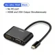 Cáp chuyển USB Type C ra VGA và HDMI 4k Ugreen CM162 Cáp chuyển USB Type C ra VGA và HDMI 4k Ugreen CM162