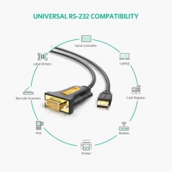 Cáp USB to Com RS232 DB9 Ugreen 20210 dài 1m
