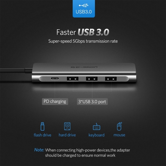 Bộ chuyển USB-C to HDMI kèm Hub 3 USB 3.0 Cao Cấp Ugreen 50209 (Có cổng sạc USB Type-C)