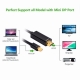 Cáp Mini DisplayPort to HDMI 1M5 Hỗ Trợ Full HD Ugreen (10450 )