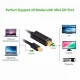 Cáp Mini DisplayPort to HDMI 1M5 Hỗ Trợ Full HD Ugreen (10450 ) Cáp Mini DisplayPort to HDMI 1M5 Hỗ Trợ Full HD Ugreen (10450 )