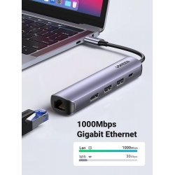 Bộ chuyển USB-C Ugreen (10919)