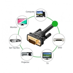 Dây tín hiệu VGA Màn Hình,Máy Chiếu 3M 3+6C Cao Cấp Ugreen ( 11631 )