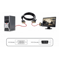 Dây tín hiệu VGA Màn Hình,Máy Chiếu 5M 3+6C Cao Cấp Ugreen ( 11632 )