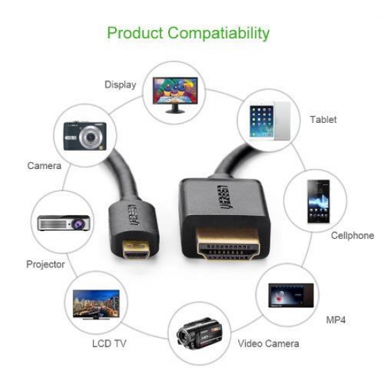 Cáp chuyển Micro HDMI to HDMI dài 2M Ugreen ( 30103 )