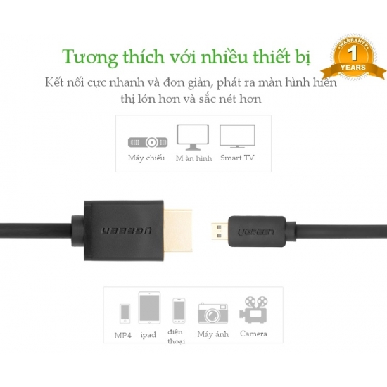 Cáp chuyển Micro HDMI to HDMI dài 2M Ugreen ( 30103 )