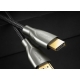Cable HDMI 2.0 Dài 15m Ugreen ( 50114  )