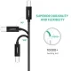Cable USB-C to USB-B Ugreen dài 2M (50446) Cable USB-C to USB-B Ugreen dài 2M (50446)