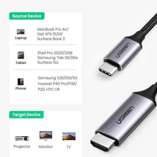 Cáp chuyển USB C to HDMI Ugreen (50766) Cáp chuyển USB C to HDMI Ugreen (50766)
