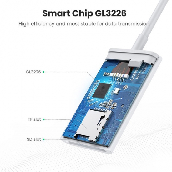 Đầu đọc thẻ SD/TF 4.0 USB Type-C Ugreen ( 60724 ) 