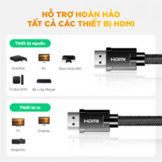 Cáp HDMI 2.0 dài 1M Ugreen ( 70322 )