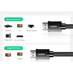 Cáp HDMI 2.0 dài 5M  Ugreen (70326 )