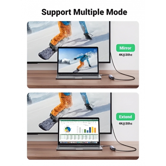 Bộ chuyển USB-C to HDMI kèm Hub 4 USB 3.0 Ugreen 20197