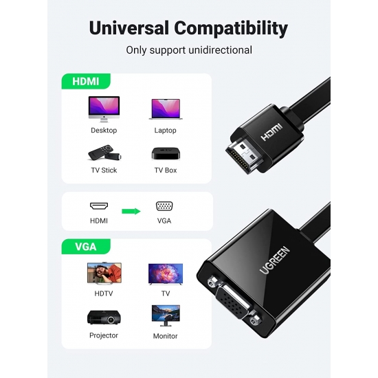 Cáp chuyển HDMI to VGA Ugreen 60738