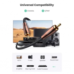 Cáp Âm Thanh Số Coaxial Dài 1M Ugreen (70684)