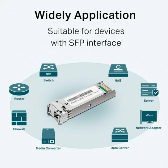 Mô-đun SFP 1000Base-BX WDM hai hướng tplink (TL-SM321A-2) Mô-đun SFP 1000Base-BX WDM hai hướng tplink (TL-SM321A-2)